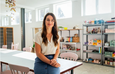 Anke Van Os – De Handleiding