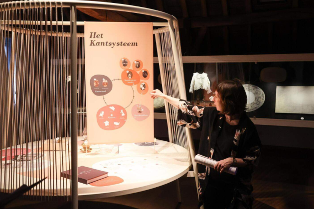Taxandriamuseum