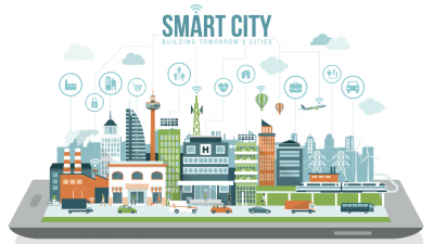 Brugge-smart-city